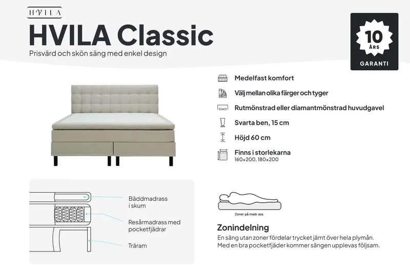 HVILA Classic Komplett Sängpaket 160x200 cm Kontinentalsäng med diamant sänggavel - Grå - Products - Möbler - Säng - Enkelsäng
