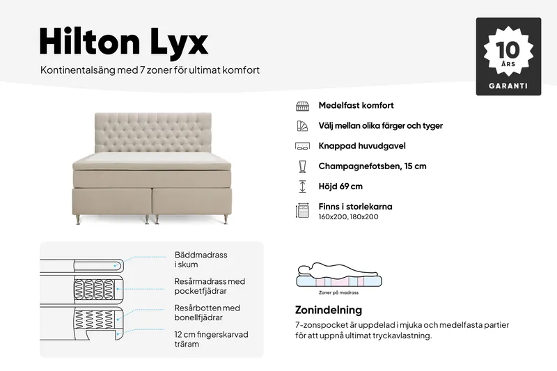 Hilton Lyx Komplett Sängpaket 180x200 cm Kontinentalsäng med knappad sänggavel i bouclé - Ivory / Bouclé - Products - Möbler - Säng - Kontinentalsäng