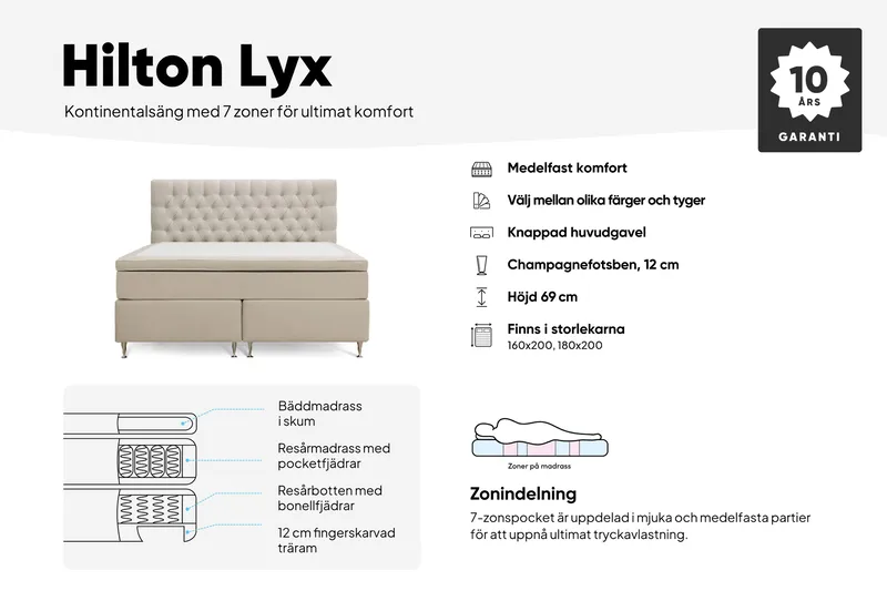 Hilton Lyx Komplett Sängpaket 180x200 cm Kontinentalsäng med knappad sänggavel i sammet - Beige - Products - Möbler - Säng - Kontinentalsäng