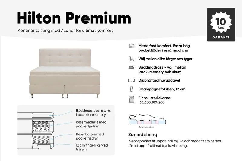 Hilton Premium Komplett Sängpaket 180x200 cm Kontinentalsäng med Sänggavel - Ljusbeige Bouclé - Products - Möbler - Säng - Kontinentalsäng