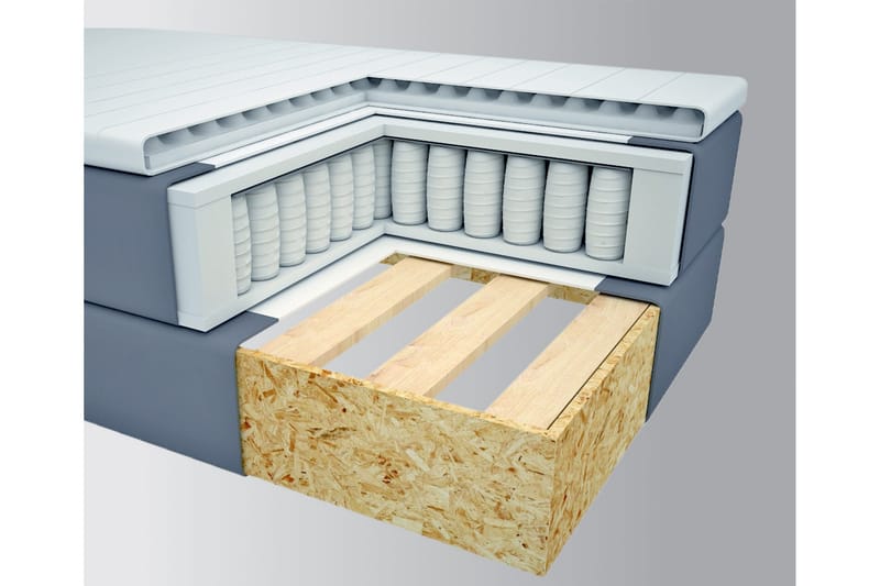 Select No 1 Kontinentalsäng 140x200 - Ljusgrå - Products - Möbler - Säng - Kontinentalsäng