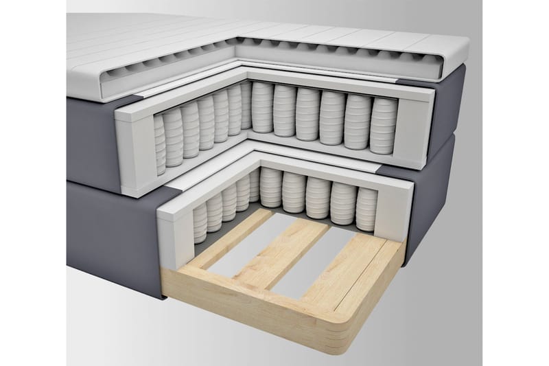 Select No 3 Komplett Sängpaket 210x210 Fast/Medium - Mörkgrå/Metall - Products - Möbler - Säng - Kontinentalsäng