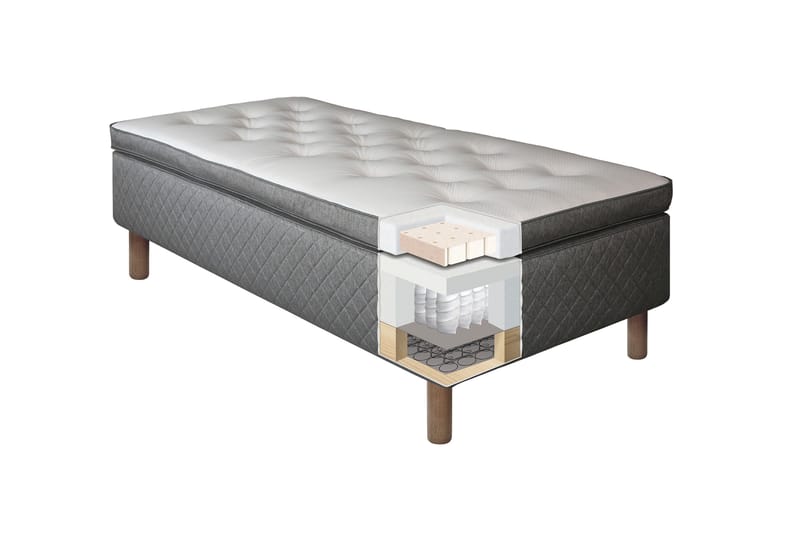 Sundborn Ramsäng 90x200 Medelfast Memory - Grå - Products - Möbler - Säng - Enkelsäng