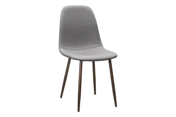 Nibe Matstol