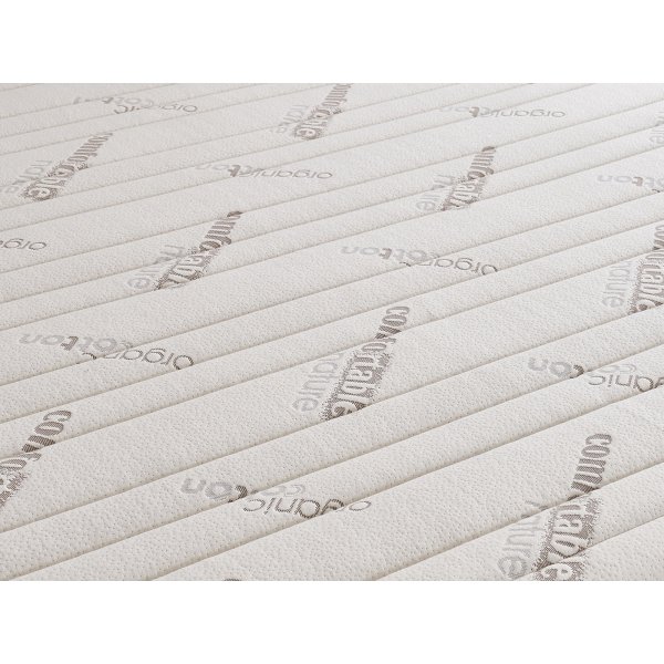 Muistivaahtopatja Muistivaahtopatja