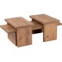 Sanctuary sohvapyt 110 x 45 cm - Mnty