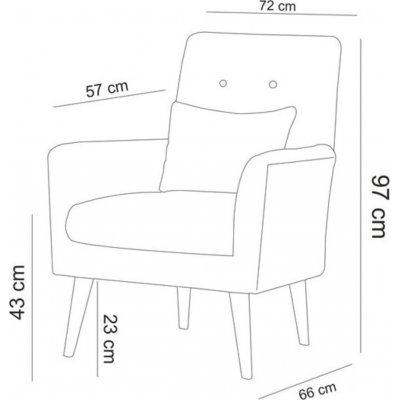 Zeni-nojatuoli - Vihre + Huonekalujen hoitosarja tekstiileille