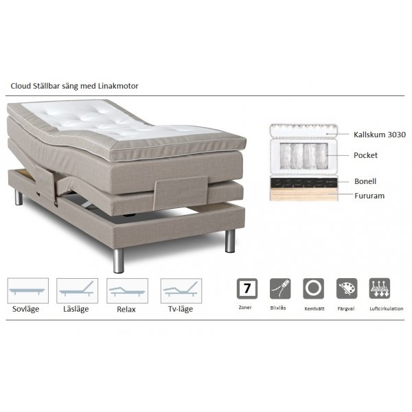 Pilvisdettv snky 7-alueinen (harmaa) - Mik tahansa leveys