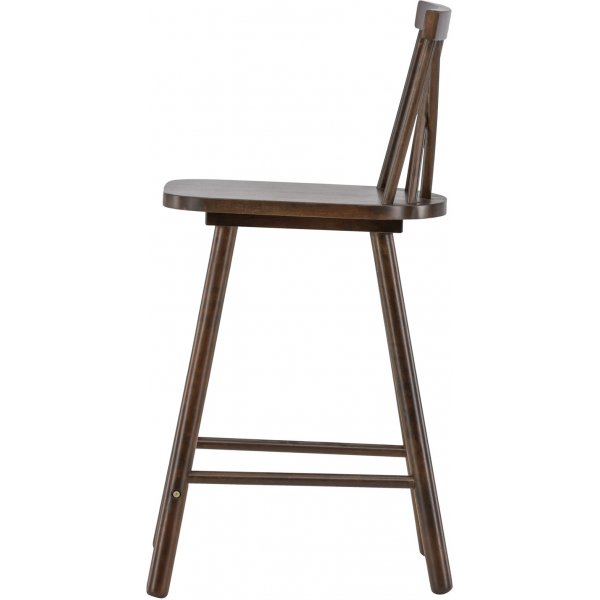 Mollstrm baarijakkara - Mocca