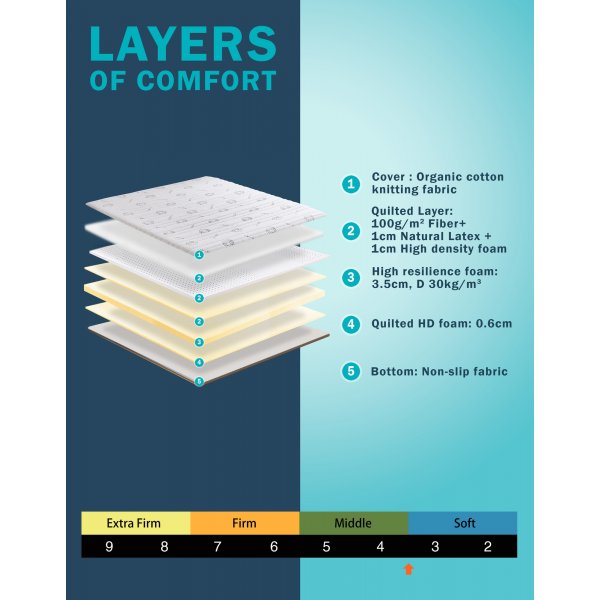 Luonnonlateksipatja Luonnonlateksipatja